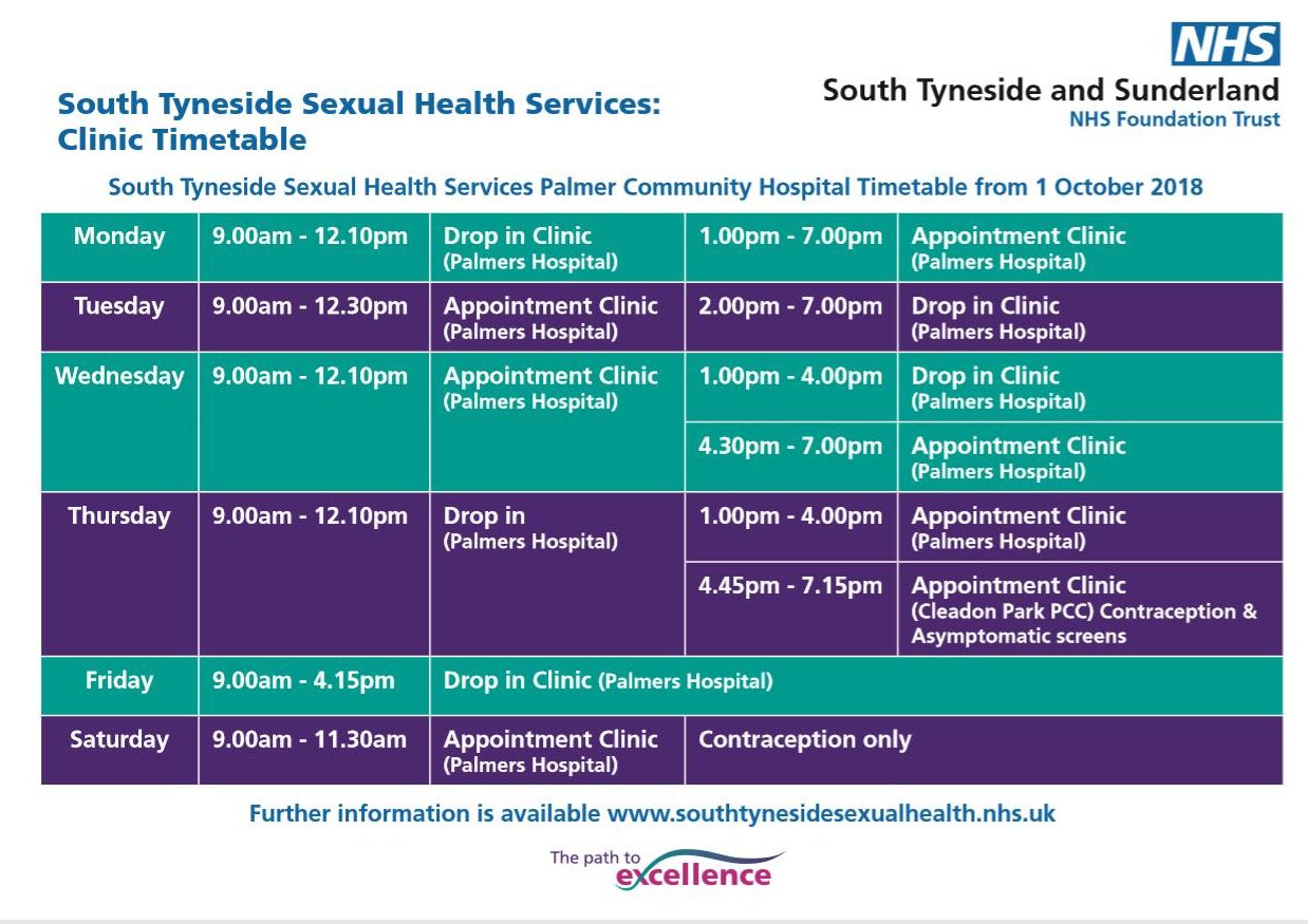 Clinics South Tyneside Sexual Health Service